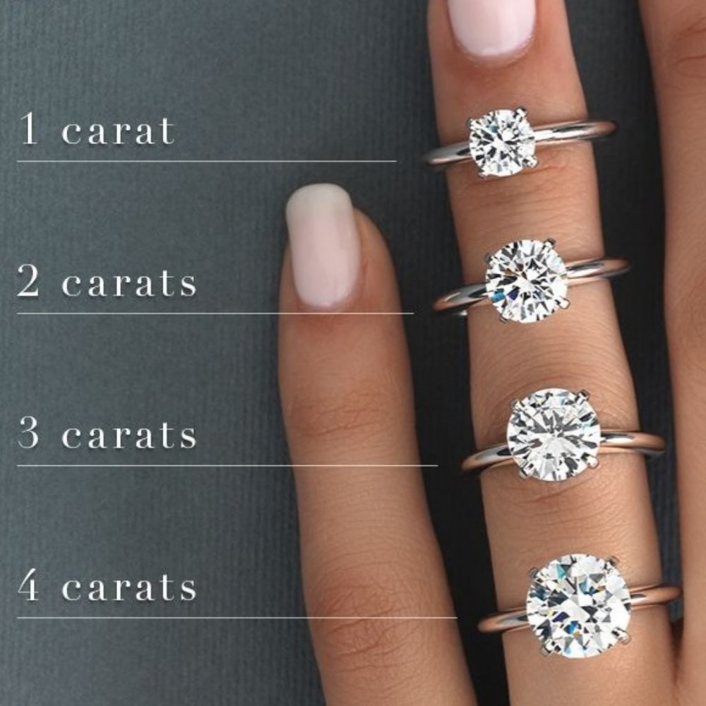 Certified 4.14ct. t.w. Moissanite Diamond Wedding Ring Set NEW - Picture 10 of 13